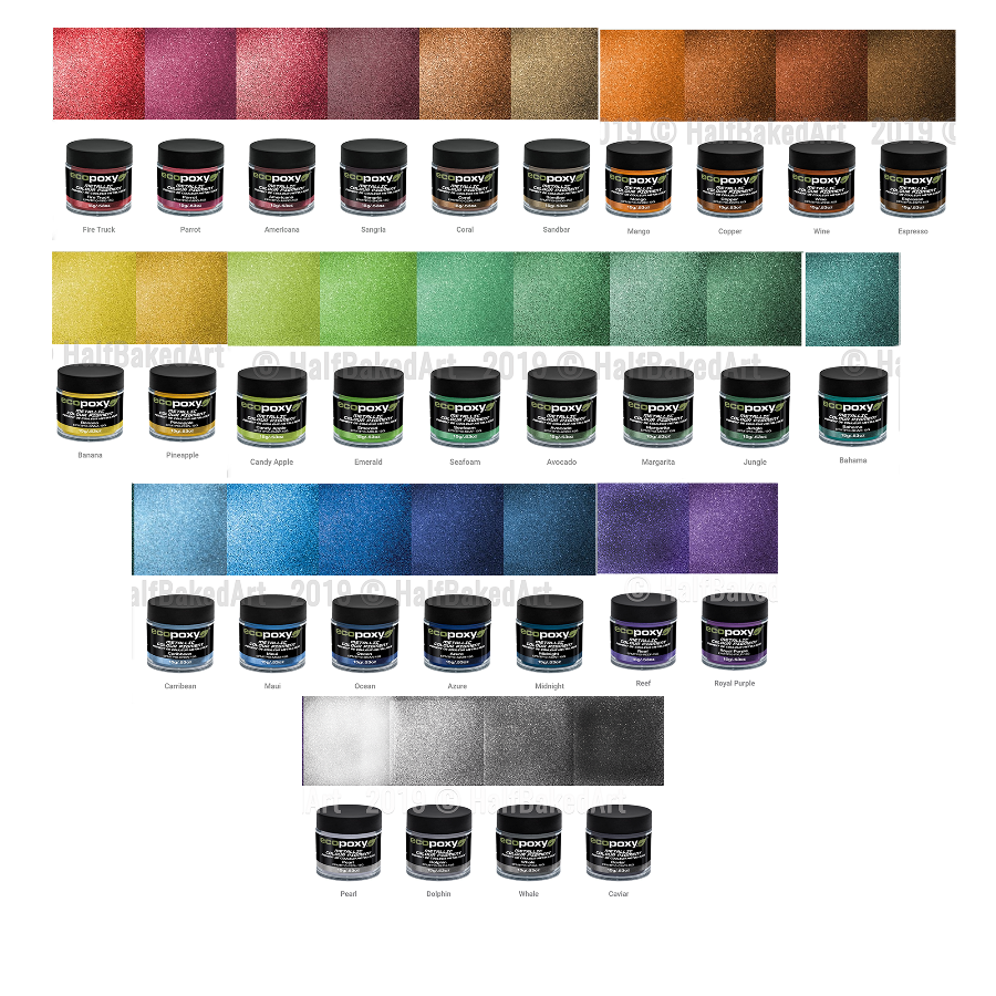 How Much Pigment Should I Add to My Epoxy? — EcoPoxy USA Inc.